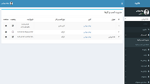پنل وبسایت صرافی ارز دیجیتال